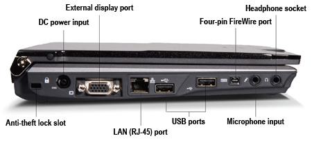 Fujitsu LifeBook P8020