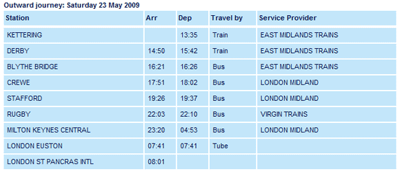 Kettering to London schedule showing epic journey
