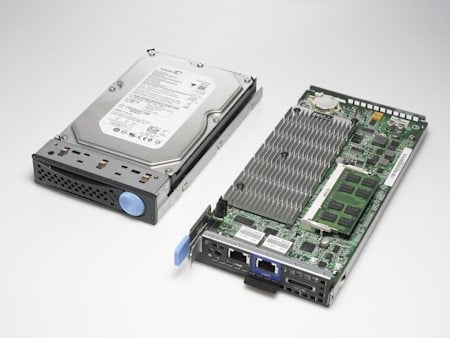 Dell VIA Server Compared to Disk