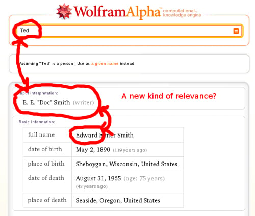 Wolfram Ted Search