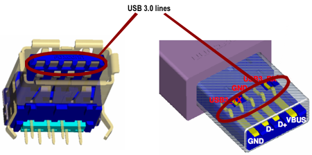 Bus Architecture