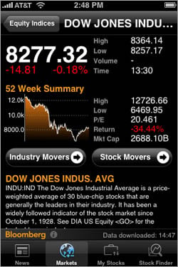 Bloomberg screenshot