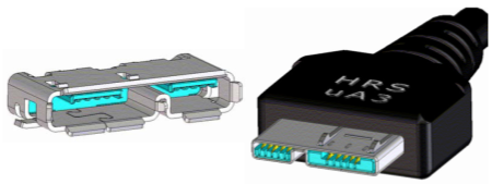 USB 3.0 SuperSpeed