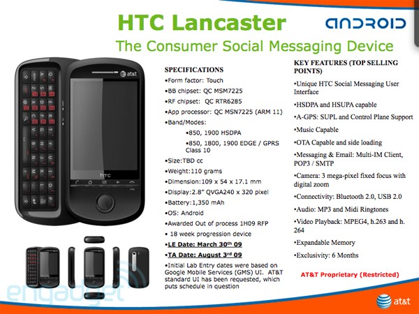 HTC Lancaster Slide