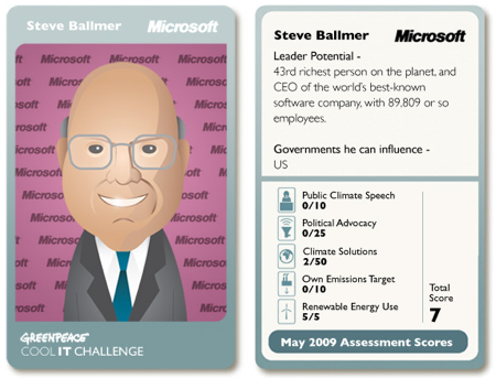 Greenpeace on Steve Ballmer