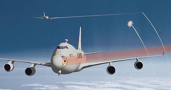 Boeing artist's impression of ABLs in action