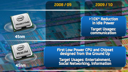 Intel Atom - Moorestown evolution