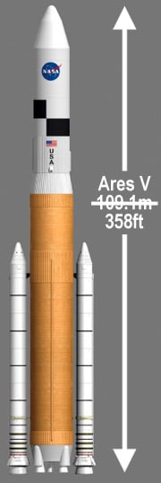 Graphic image of NASA's Ares V. Pic: NASA