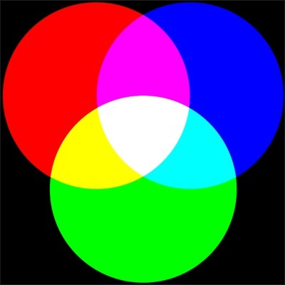 tv color test pattern download