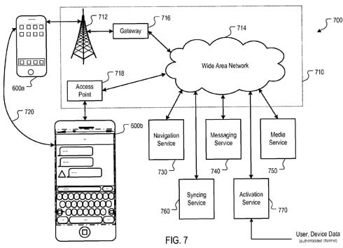 Apple patent application illustration: iPhone-based file transfer