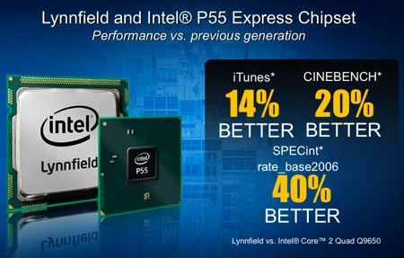 Intel Core i7 870