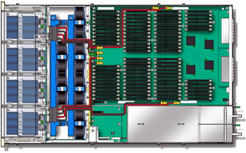 Sun F5100 array