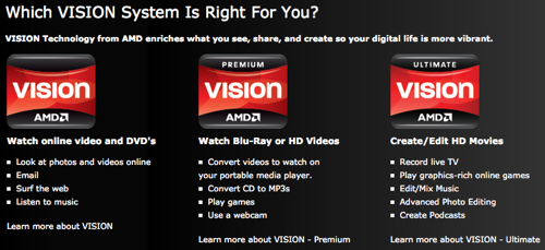 AMD Vision