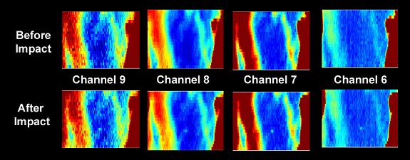 'Preliminary, uncalibrated' Diviner thermal pics of the strike zone 2 hrs prior and 90 seconds after LCROSS impact. Credit: NASA