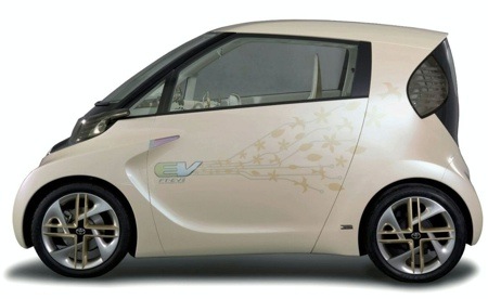 Toyota FT-EV II