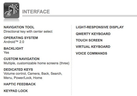 Motoro Droid UI