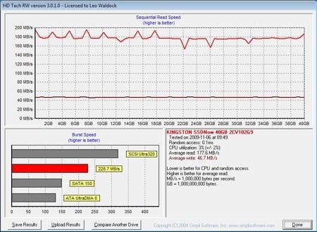 Kingston SSD Now V 40GB