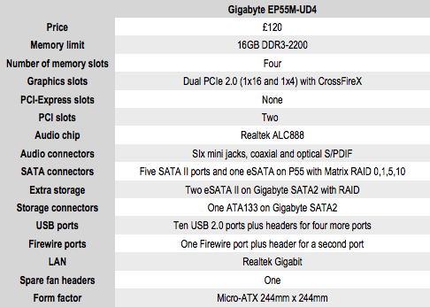 Gigabyte P55M-UD4