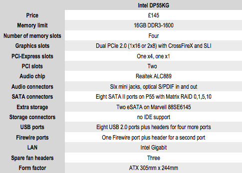 Intel DP55KG