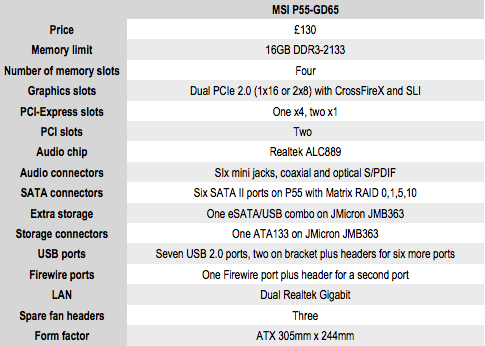 MSI P55-GD65