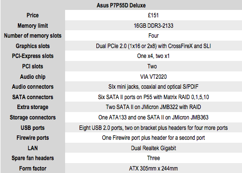 Asus P7P55D Deluxe