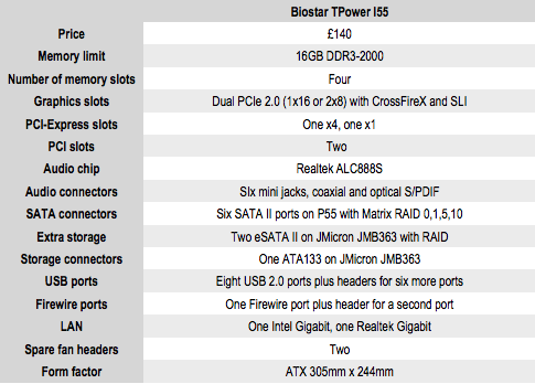 Biostar TPower I55