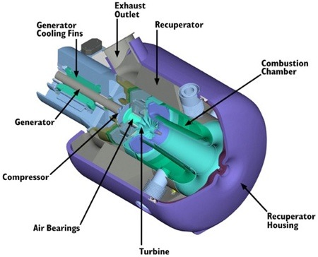 CMT-380