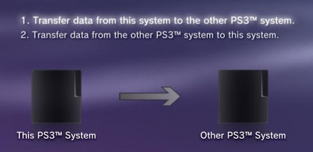 PS3_firmware_315_01