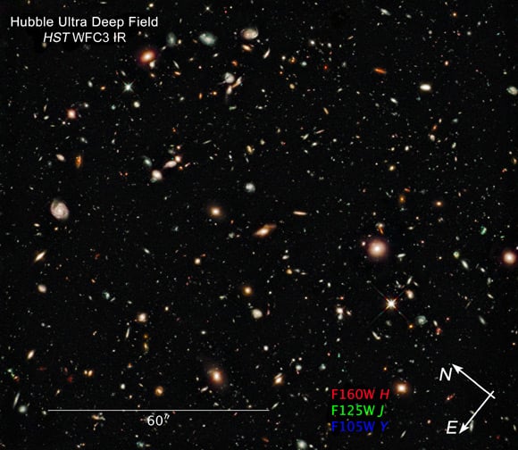 The Hubble image of ancient galaxies. Pic: NASA