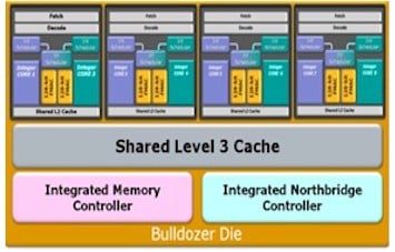 AMD Valencia Chip