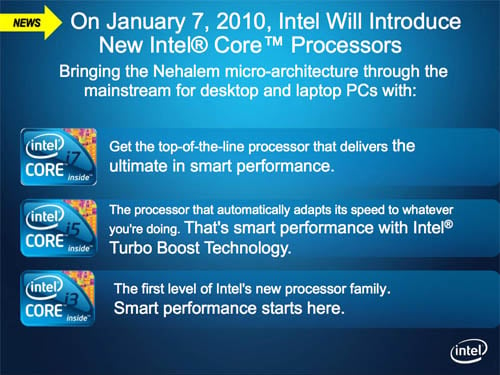 Intel Core family of desktop and mobile processors