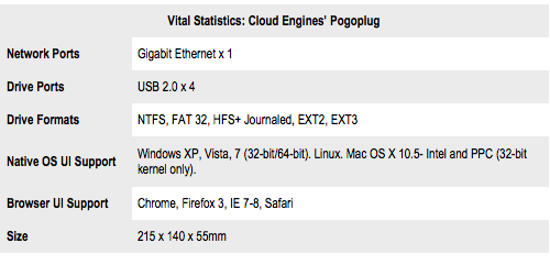 Cloud Engines Pogoplug