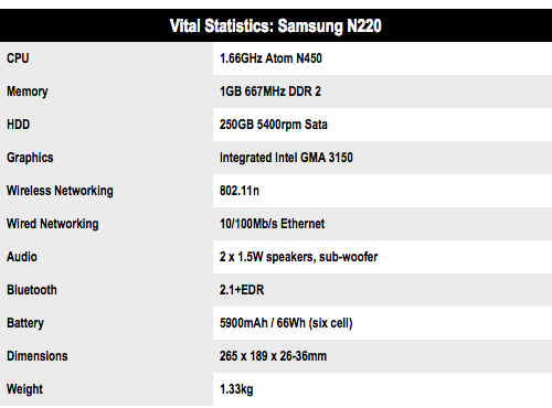 Samsung N220