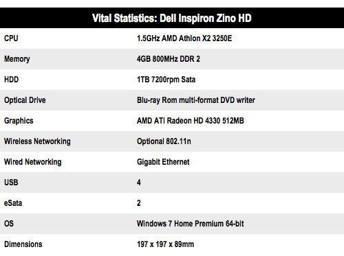 Dell Inspiron Zino HD