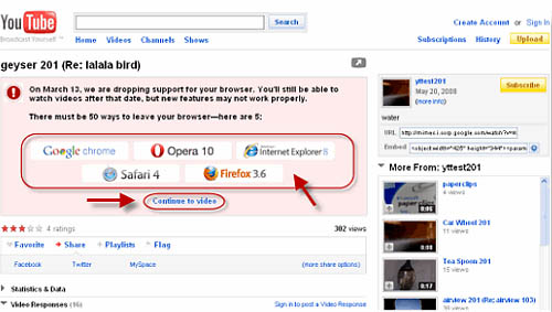 Google drops YouTube support for IE6