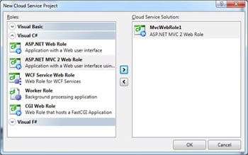 Azure development in Visual Studio 2010