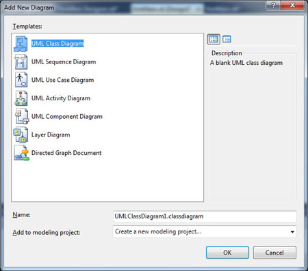 UML in Visual Studio 2010