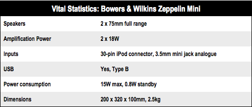 Bowers and Wilkins Zeppelin Mini