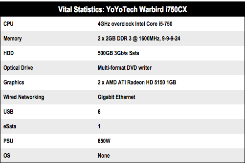 YoYoTech Warbird i750CX