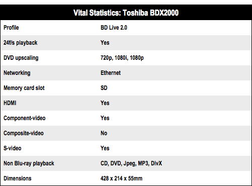 Toshiba BDX2000