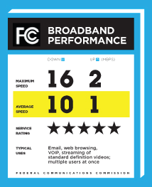 ISP Ratings Card