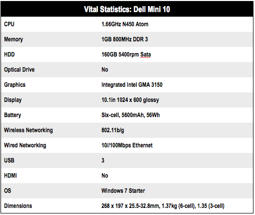 Dell Mini 10