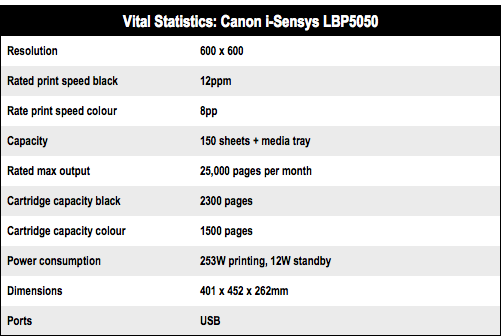 Canon iSensys LBP5050