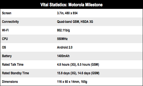 Motorola Milestone