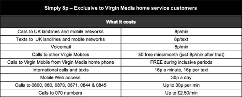 Virgin Media Tariffs