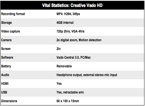 Creative Vado HD