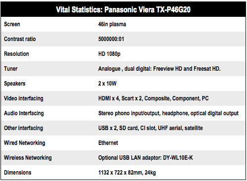 Panasonic Viera TX-P46G20ES