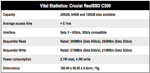 256GB Micron Real SSD