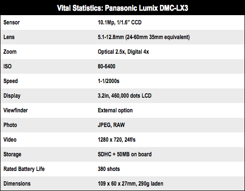 Panasonic Lumix LX3