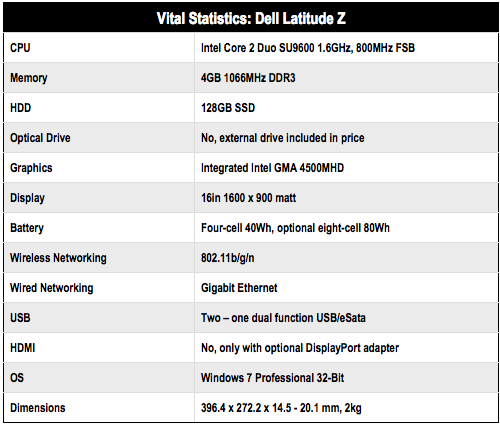 Dell Latitude Z